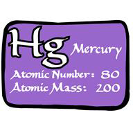 Mercury details from the periodic table of elements